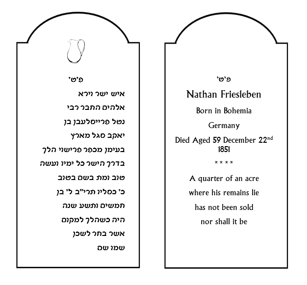 Drawing of both faces of Nathan Friesleben’s slab: Hebrew with a Levite pitcher on the left, English on the right