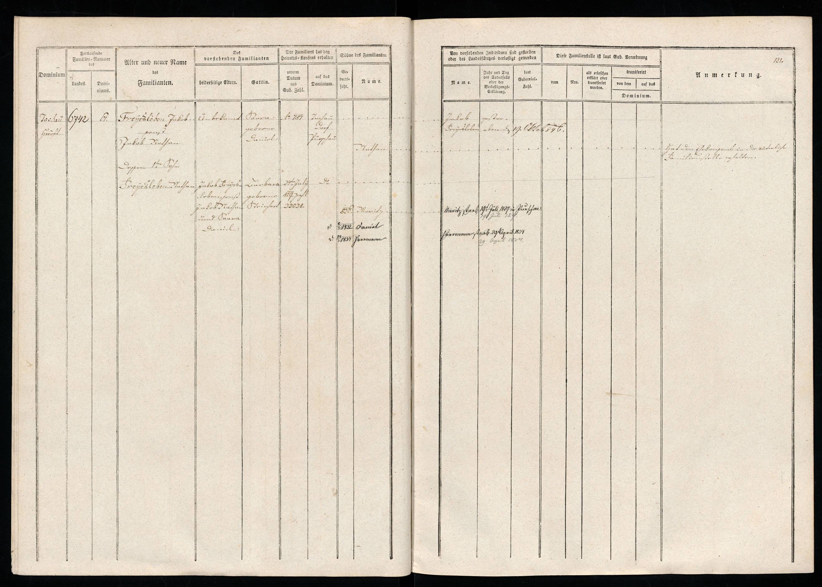 Purschau Jewish family book, folio 121: Nathan named as Jakob’s first son and written onto the legal family place